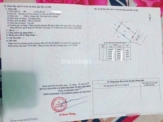 Chủ ngộp ngân hàng nên gửi bán dãy trọ 10 Phòng Củ Chi,giá 980tr,200m2