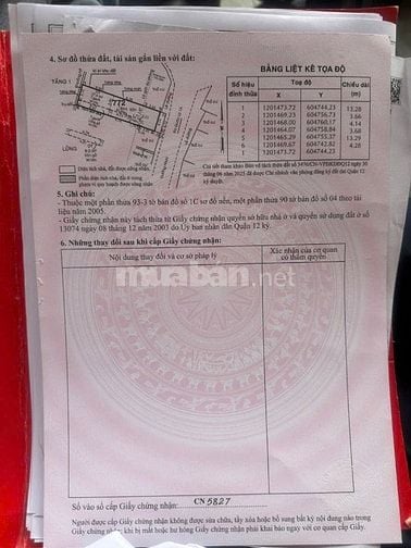 Tôi cần bán lô đất mặt tiền đươờng võ thị thừa an phú đông