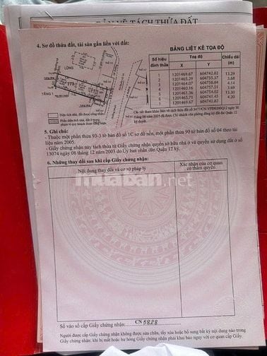 Tôi cần bán lô đất mặt tiền đươờng võ thị thừa an phú đông