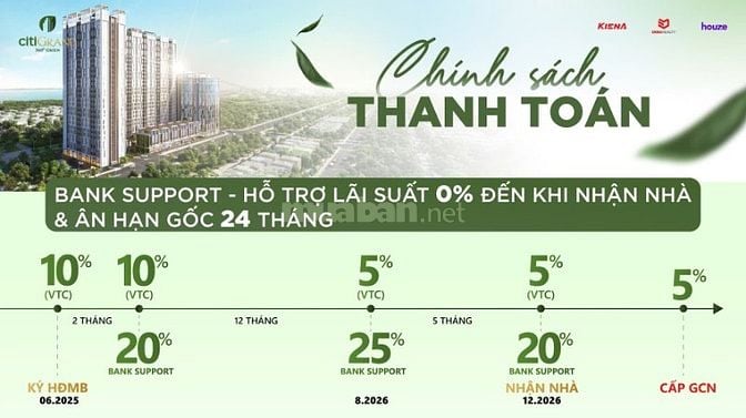 Chỉ 290tr sở hữu căn hộ 2pn tại Q2- Kiến trúc xanh, hiện đại GenZ