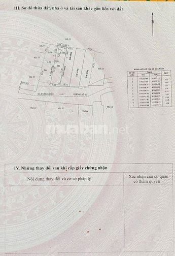 Bán đất 7,2 tỷ mặt tiền đường phường BTT TP Thủ Đức