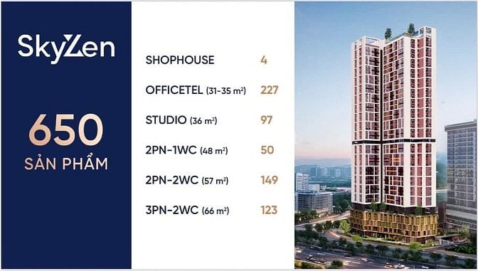 Khu đô thị số chuẩn 5 sao nằm gần cầu vượt Linh Xuân giá chỉ từ 1,4 tỷ