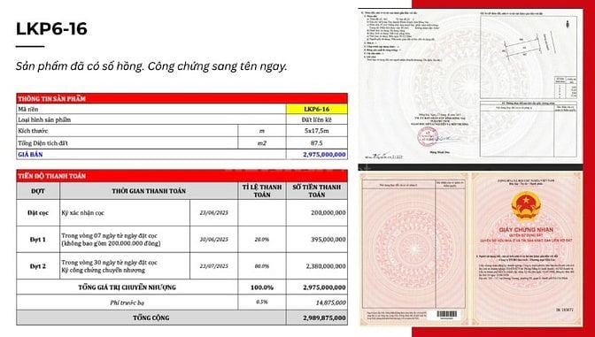  LÔ GÓC 2 MẶT TIỀN ĐẸP NHẤT NHÌ TIẾN LỘC GARDEN - ĐÔ THỊ NHƠN TRẠCH 