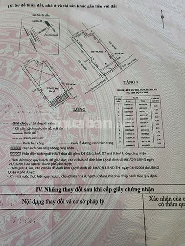 Bán nhà chính chủ Nguyễn Khoái Q4 - 6.2 tỷ