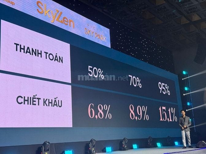 Khu đô thị số chuẩn 5 sao nằm gần cầu vượt Linh Xuân giá chỉ từ 1,4 tỷ
