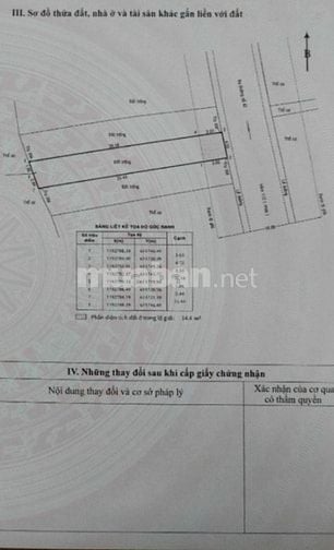 Chủ bán 2 sổ hồng ngang 8m đường 42 Bình Trưng.Tp HCM giá 25 tỷ