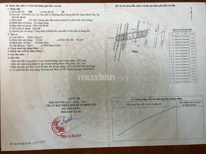 Nhà đất mặt tiền khu kinh doanh máy cơ khí, nông ngư cơ hoặc kho xưởng