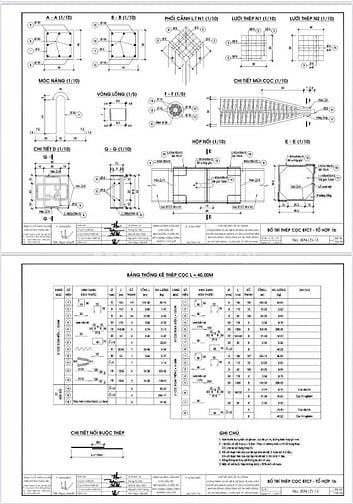 THÔNG BÁO MỜI CHÀO GIÁ Xây dựng kè kiên cố tại Cần Giờ