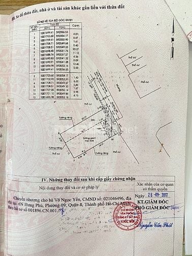 Cần bán gấp Nhà cấp 4 hẻm giá 5 tỷ 45