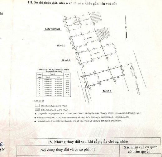 Bán nhà mặt tiền 162 Nguyễn Thượng Hiền, Phú Nhuận, 3,65x12m, 3 lầu
