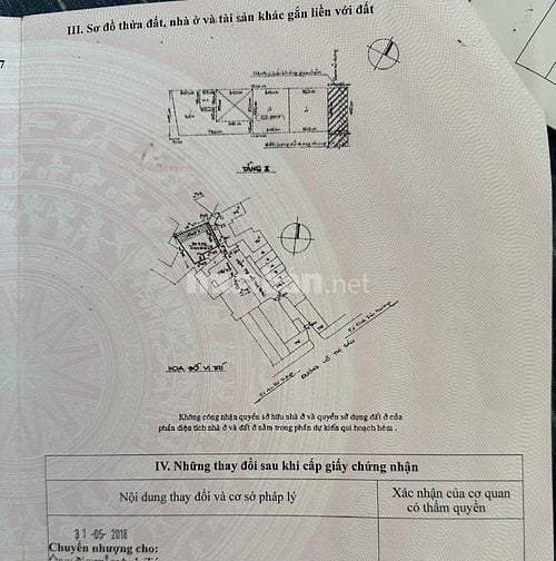 Nhà Bán võ Thị Sáu quận 1- tphcm