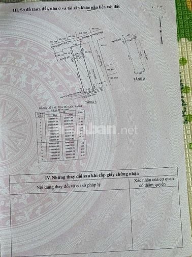 Bán nhà mặt tiền Nguyễn Quý Yêm, An Lạc, Bình Tân, giá chỉ 6,5 tỷ