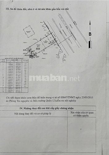 🌷 🌷 🌷 BÁN NHÀ MẶT TIỀN : 151 TRƯỜNG CHINH - P. TÂN THỚI NHẤT - Q.12