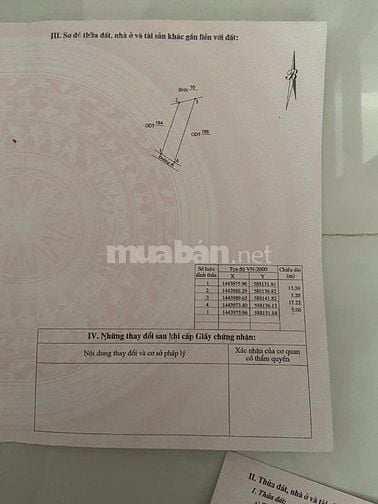 ĐẤT THỔ CƯ , PHƯƠNG PHÚ LÂM , TUY HÒA , PHÚ YÊN
