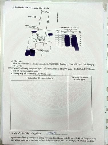 NHÀ RẺ NHẤT ĐƯỜNG THOẠI NGỌC HẦU
