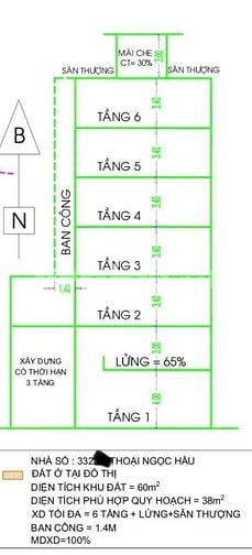 NHÀ RẺ NHẤT ĐƯỜNG THOẠI NGỌC HẦU