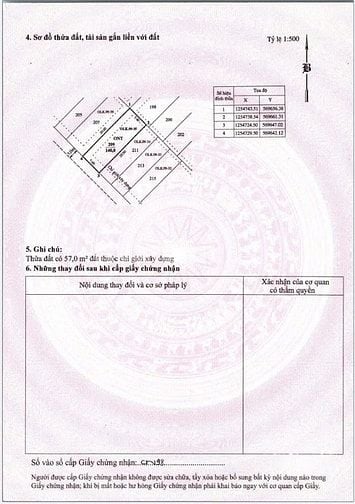 Bán Đất Nền Dự Án Đầm Cá Ná (Cà Ná New City)