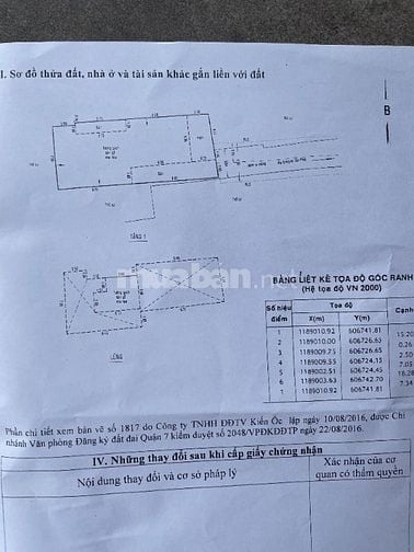 BÁN NHÀ TRỌ - dt- 7x20 trệt lầu có 9 phồng trọ ,