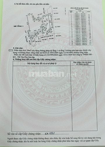 Xuất cảnh sang Mỹ cần bán Gấp Biệt thự kiểu Pháp