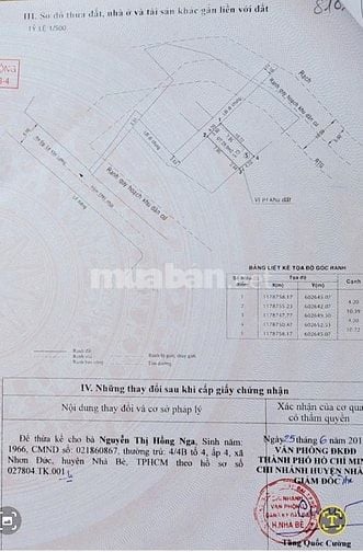 Bán nhà Phước kiển -Nhơn Đức nhà bè