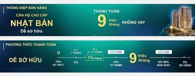 CĂN HỘ CHUẨN NHẬT BẢN - TINH TẾ TỪ CHI TIẾT NHỎ NHẤT
