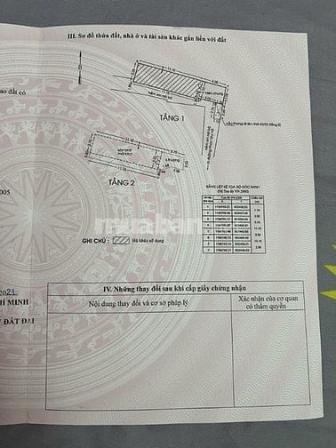 nhà trung tâmPhú nhuận dọn về ở ngay . khu phan xích long , hẻm oto . 
