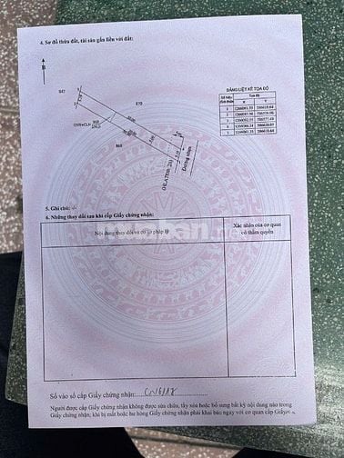 MẶT TIỀN NHỰA ĐẤT THUỘC TP HCM 500M2 GIÁ 620TR