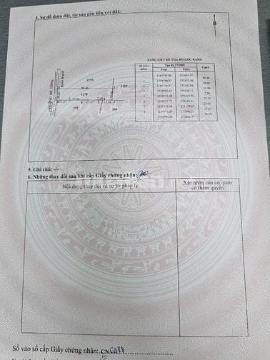 Cần bán lô đất thích hợp làm nhà vườn hoặc kho bãi 