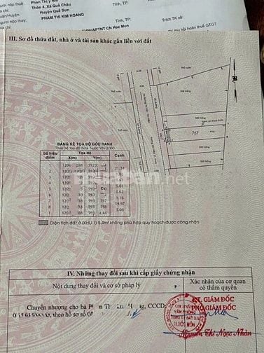 Bán căn nhà 1 trệt, 1 lửng, 1 lầu tại dt 111ṁ2 ngay tại tân hiệp 31, h