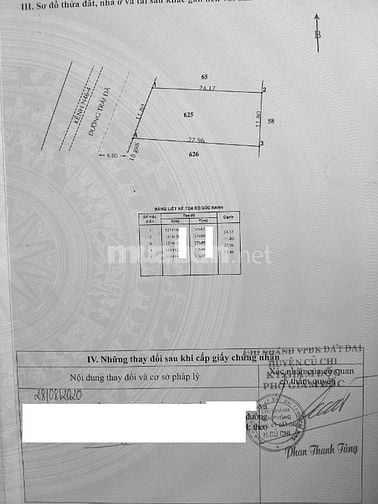 Nhà cấp 4 view kênh cực kỳ rộng rãi, 300m2, SHR, Giá chỉ 1 TỶ 150