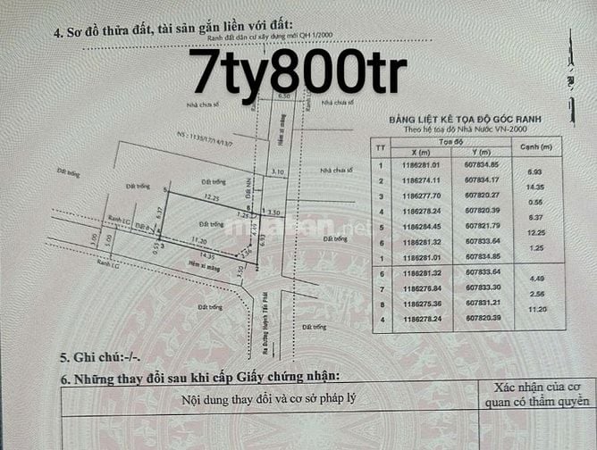 Bán 4 Lô Đất Liền Kề Đường Xe Tải Ngay KDC Xavimex Phú Thuận Q7
