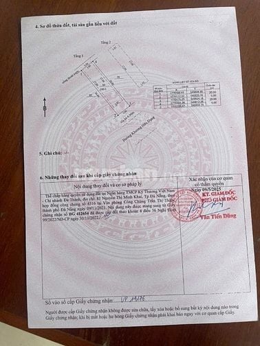 Gấp Gấp Bán Nhà 2 Tầng Gần Cầu Nguyễn Tri Phương, Hoà Xuân Giá Nhỉnh 5