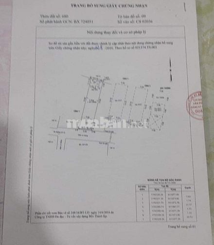 Bán nhà hẻm ô tô đường 13 phường Cát Lái Quận 2 giá 11 tỷ