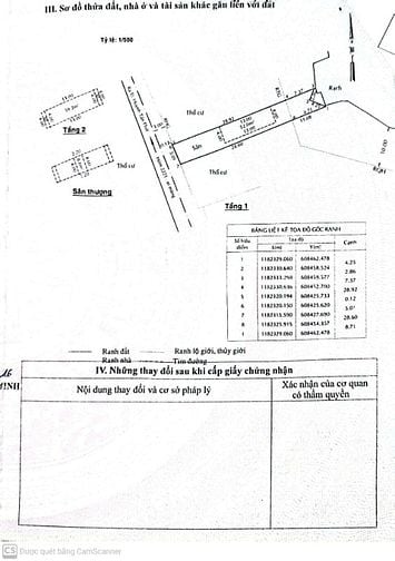 Chính chủ cần tiền bán gấp/bớt chút lộc cho người thiện chí