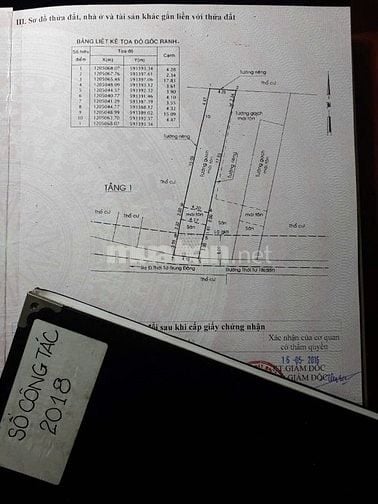 ✅⏩BÁN NHÀ SHR 132M CẤP4 1/TRẦN THỊ BỐC ,THỚI TỨ,THỚI TAM THÔN ,HÓC MÔN