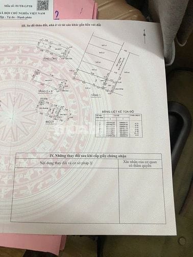 cần bán nhà phan huy ích gò vấp hẻm