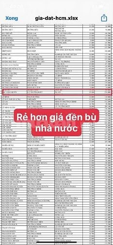 Siêu phẩm MTKD LẠC LONG QUÂN ngay chợ TÂN BÌNH giá rẻ 12.8 tỷ