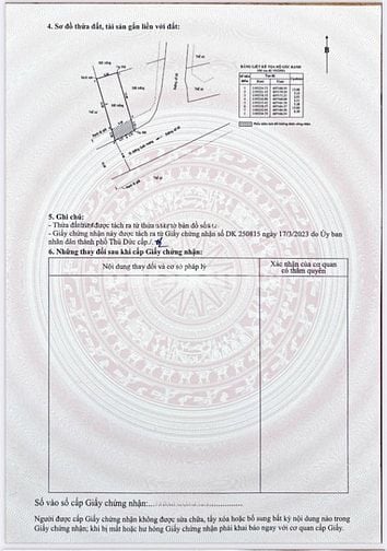 🌷 🌷 🌷 BÁN NHÀ GÓC 2 MẶT TIỀN : 7 ĐƯỜNG SỐ 65 - P. THẢO ĐIỀN - Q. 2