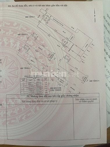 MTKD LÊ VĂN PHAN trung tâm chợ vải. DT:100m2 nở hậu. 5 tấm.  24.9 tỷ