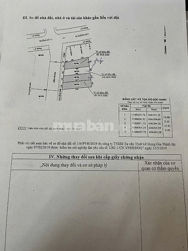 Bán đất mặt tiền đường số 7 phường Tân Thuận Đông Quận 7 HCM