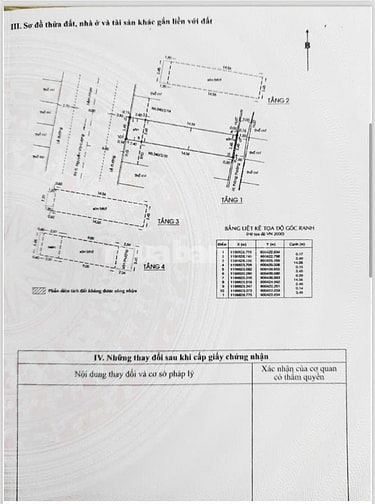 Bán nhà đẹp hẻm xe hơi 340/2/16 Nguyễn Văn Lượng, P16, Gò Vấp