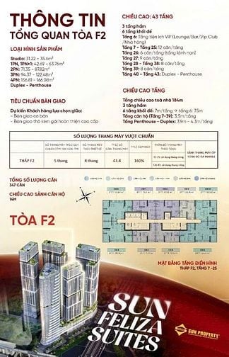 Penthouse dự án Feliza Suites Sun Cầu Giấy quỹ căn ngoại giao