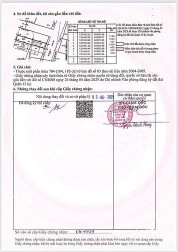 BÁN ĐẤT MẶT TIỀN ĐẸP – AN PHÚ ĐÔNG, Q.12