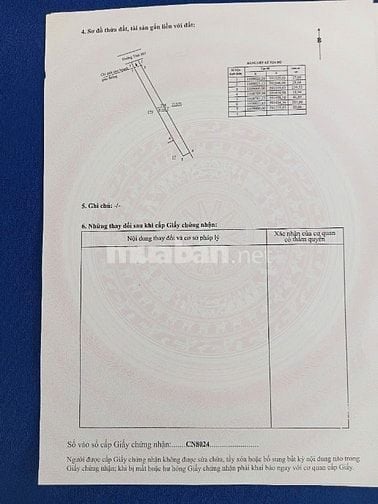 Bán 5121m2 đất 2 mặt  kế khu công nghiệp An Đức,Ba Tri, Bến Tre