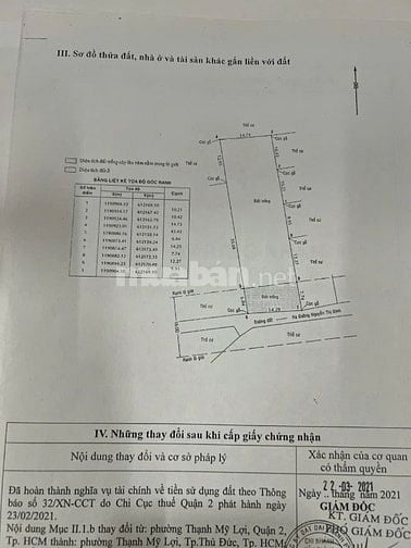 🌷 🌷 🌷 BÁN NHÀ GÓC 2 MẶT TIỀN HẺM XE HƠI : 922/8 NGUYỄN THỊ ĐỊNH 