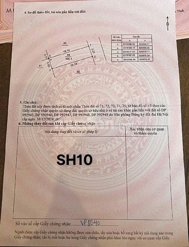 BÁN ĐẤT PHÚ CÁT - VIEW HỒ ĐẸP NHẤT KHU VỰC - CHỈ 3.6 TỶ LH 0987104878