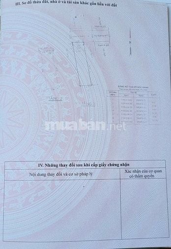 Ban nha giá tốt 5ty5 có thương lượng 
