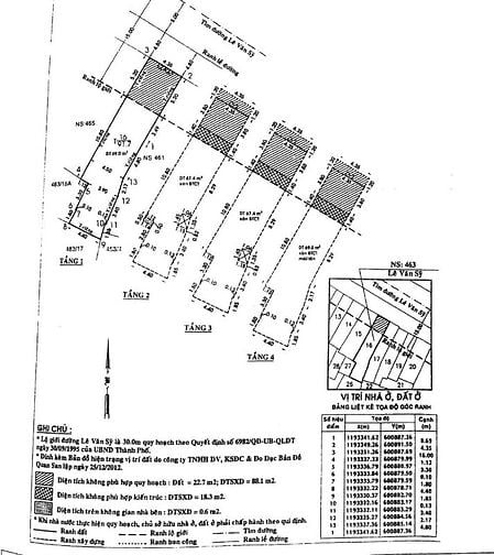 🌷 🌷 🌷 BÁN NHÀ MẶT TIỀN : 463 LÊ VĂN SỸ - P. 12 - Q. 3 - TPHCM