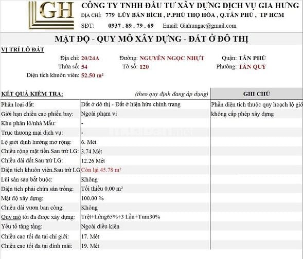 Nhà siêu đẹp giá rẻ Tân Phú , 53m2 , 2 Tầng BTCT, chỉ hơn 5 tỷ.