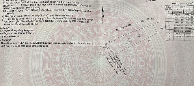 CẦN BÁN GẤP ĐẤT TP.HCM GIÁ RẺ 